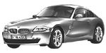 BMW E86 C1154 Fault Code